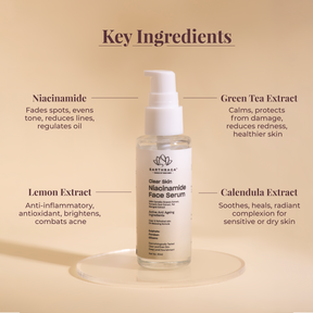 Niacinamide, Bakuchiol and Retinol Face Serum Combo