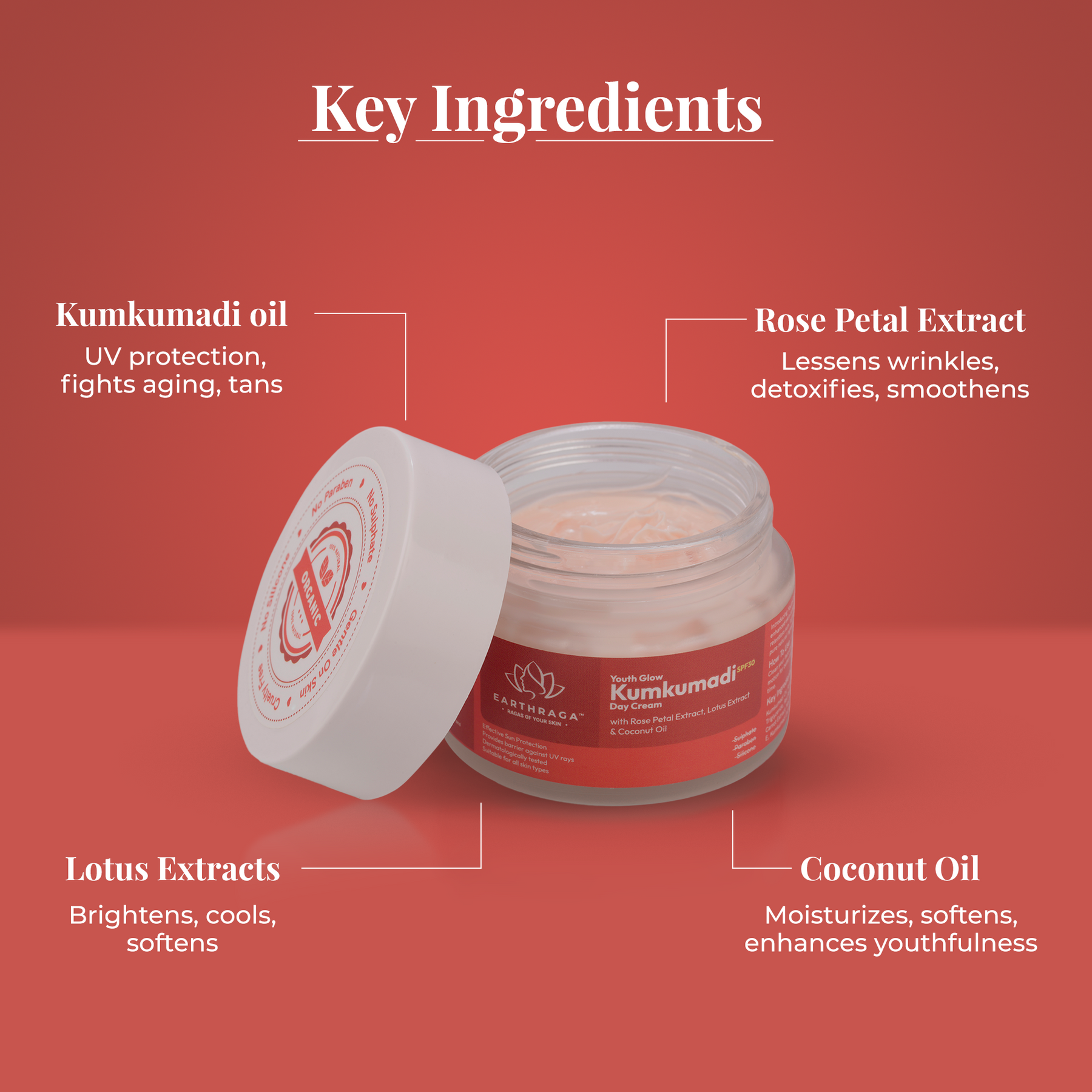 Earthraga Day Cream Combo- Age Defying and Rejuvinating Bakuchiol Day Cream + Youth Glow Kumkumadi  Day Cream