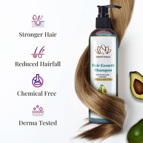 Coconut Body Lotion and Hair Growth Shampoo Combo - Perfect pack for Skin & Hair