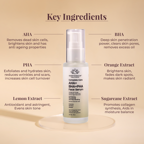 AHA+BHA+PHA Serum | 30ml