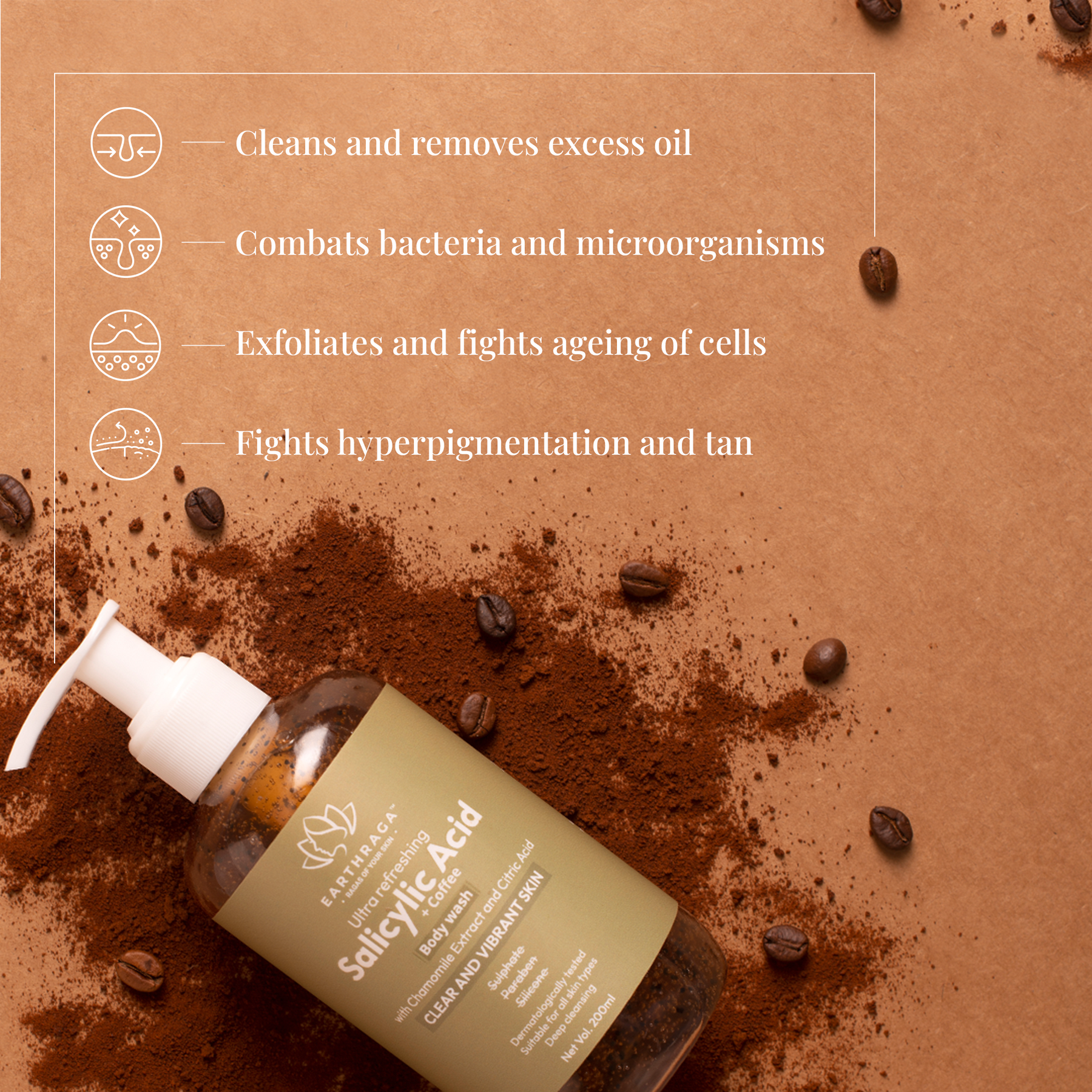 Salicylic Acid + Coffee Body Wash | 200ml