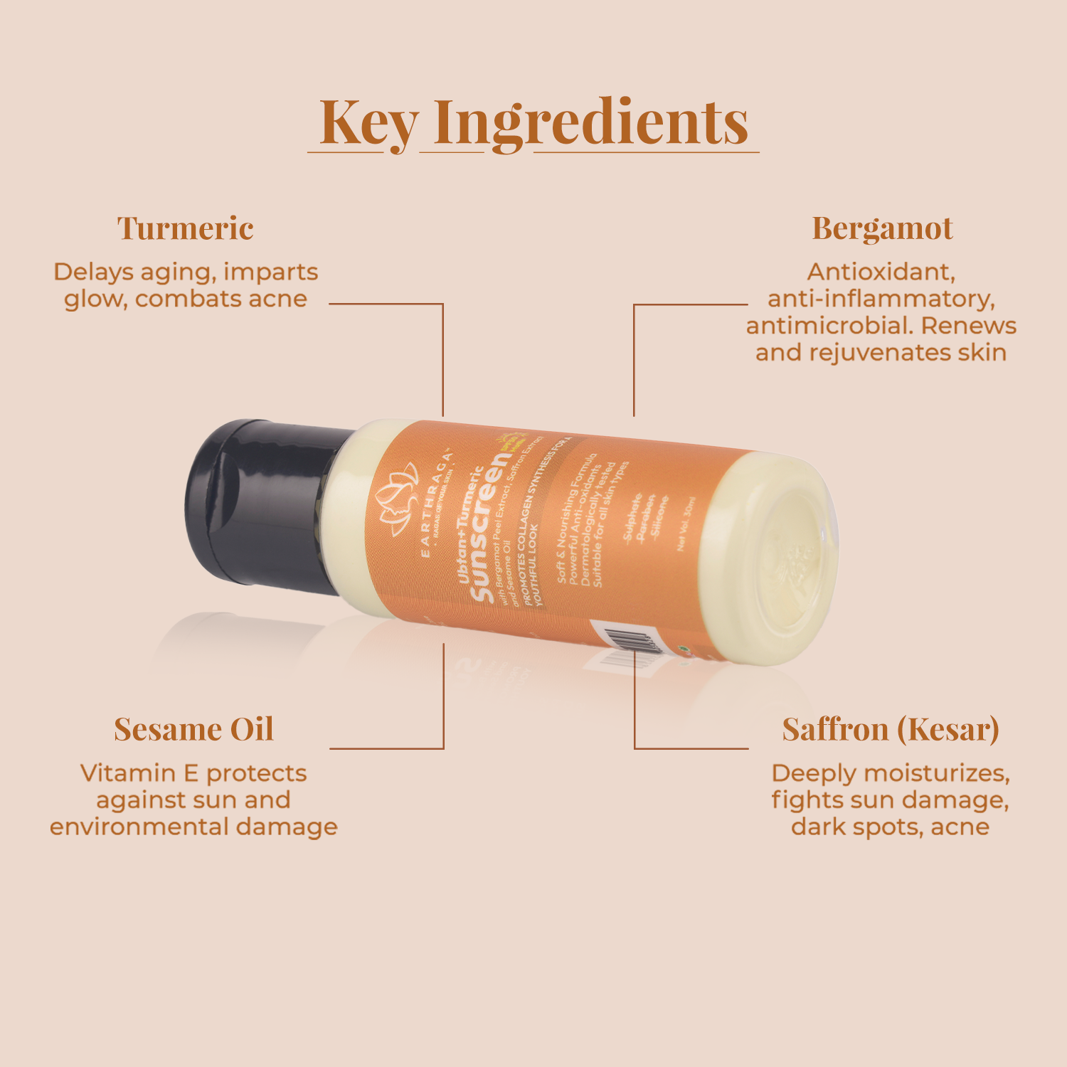 Ubtan + Turmeric Sunscreen SPF50 Matte | 30 gm Minis